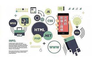 网站建设开发 从零到一，你需要掌握的核心知识体系